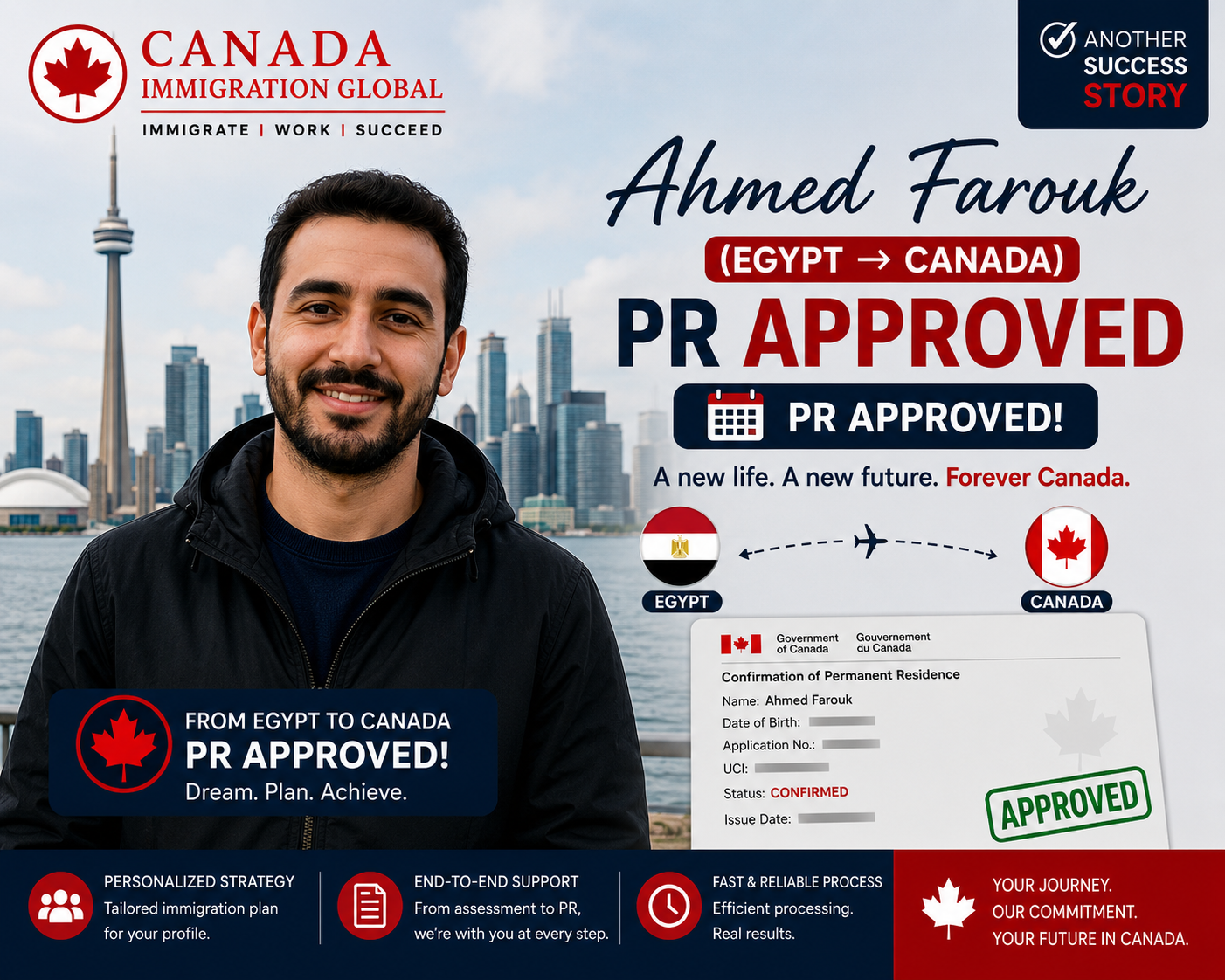 Ahmed Farouk — Canada PR Approved