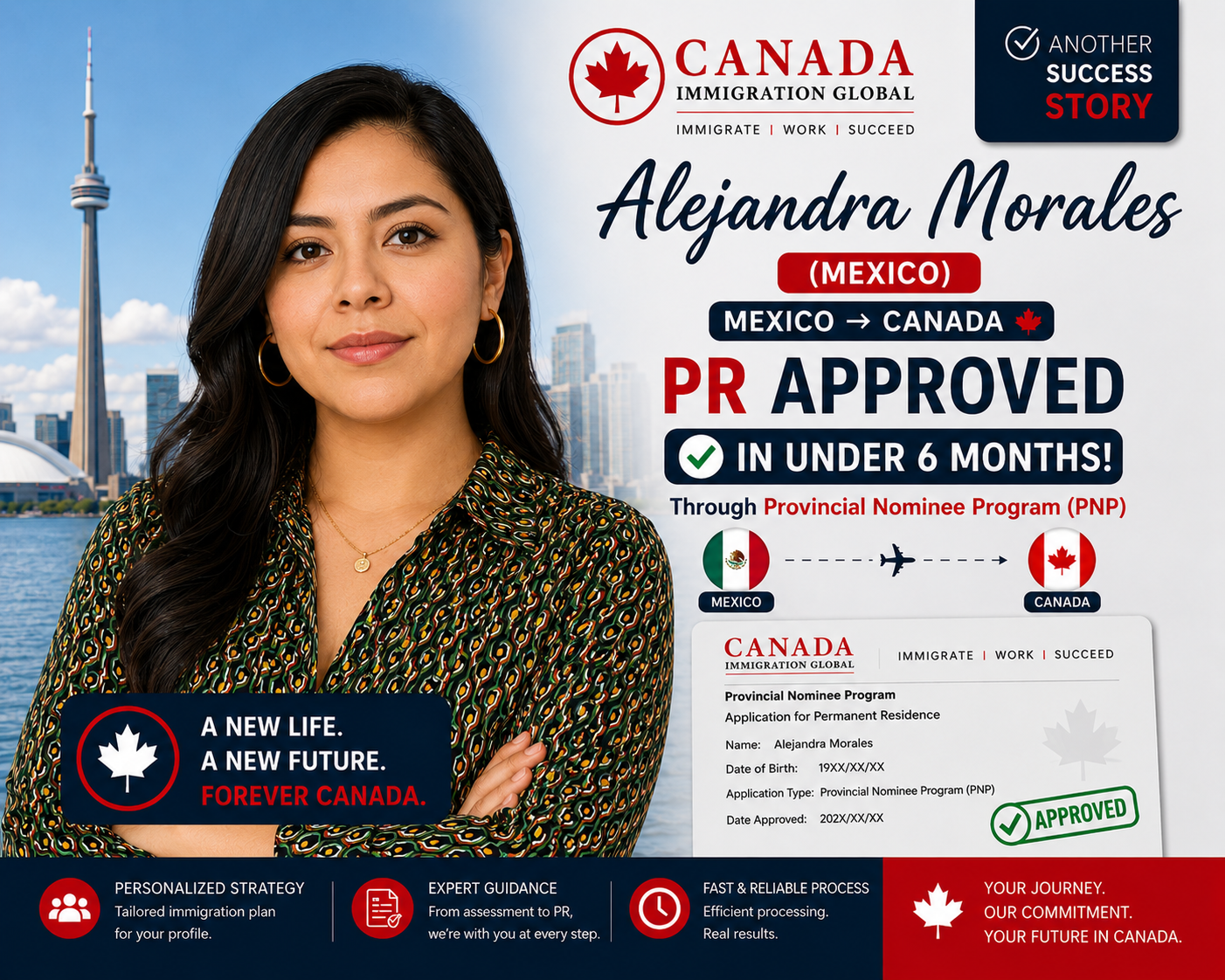 Alejandra Morales — PR Approved in Under 6 Months