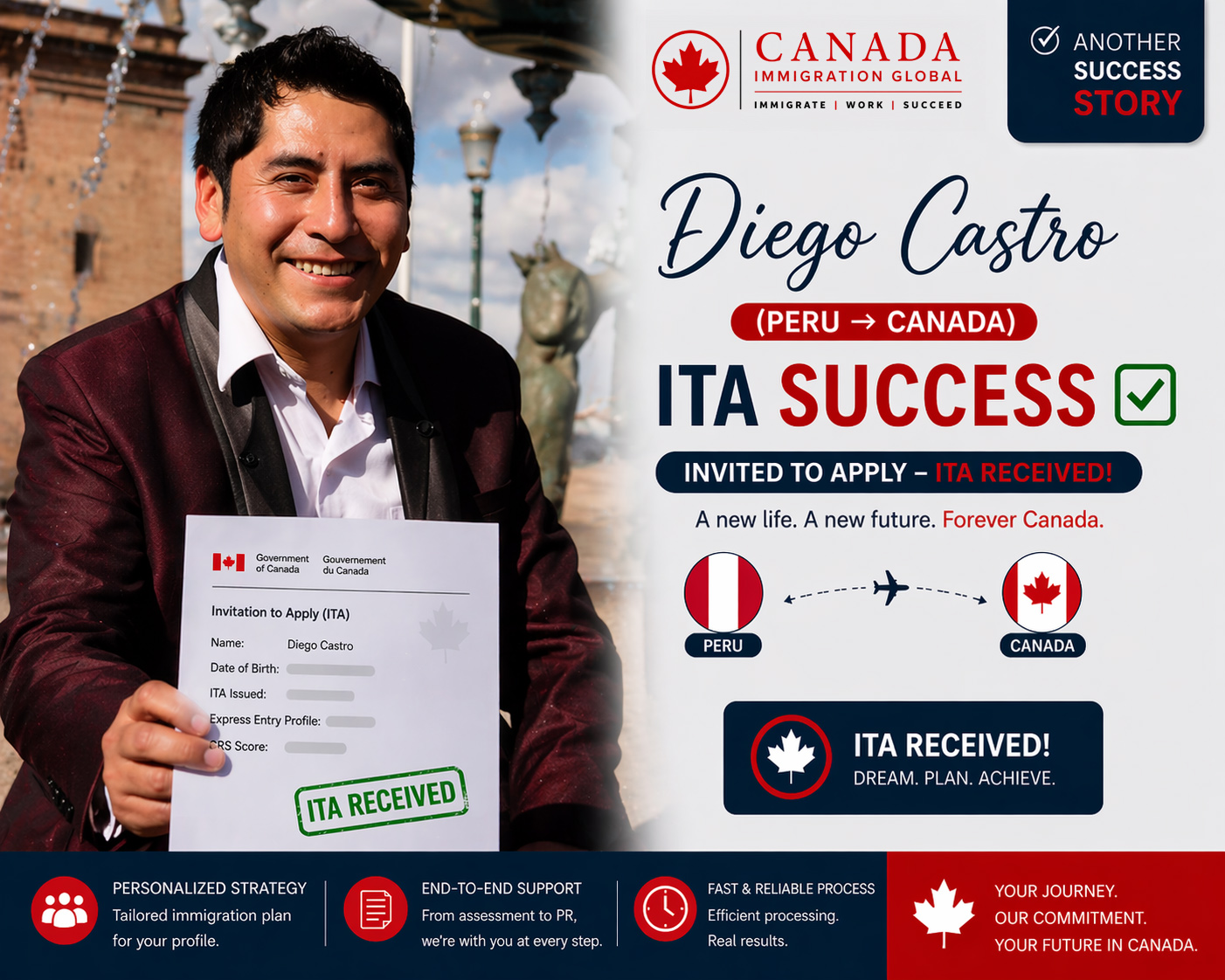 Diego Castro — ITA Success Story