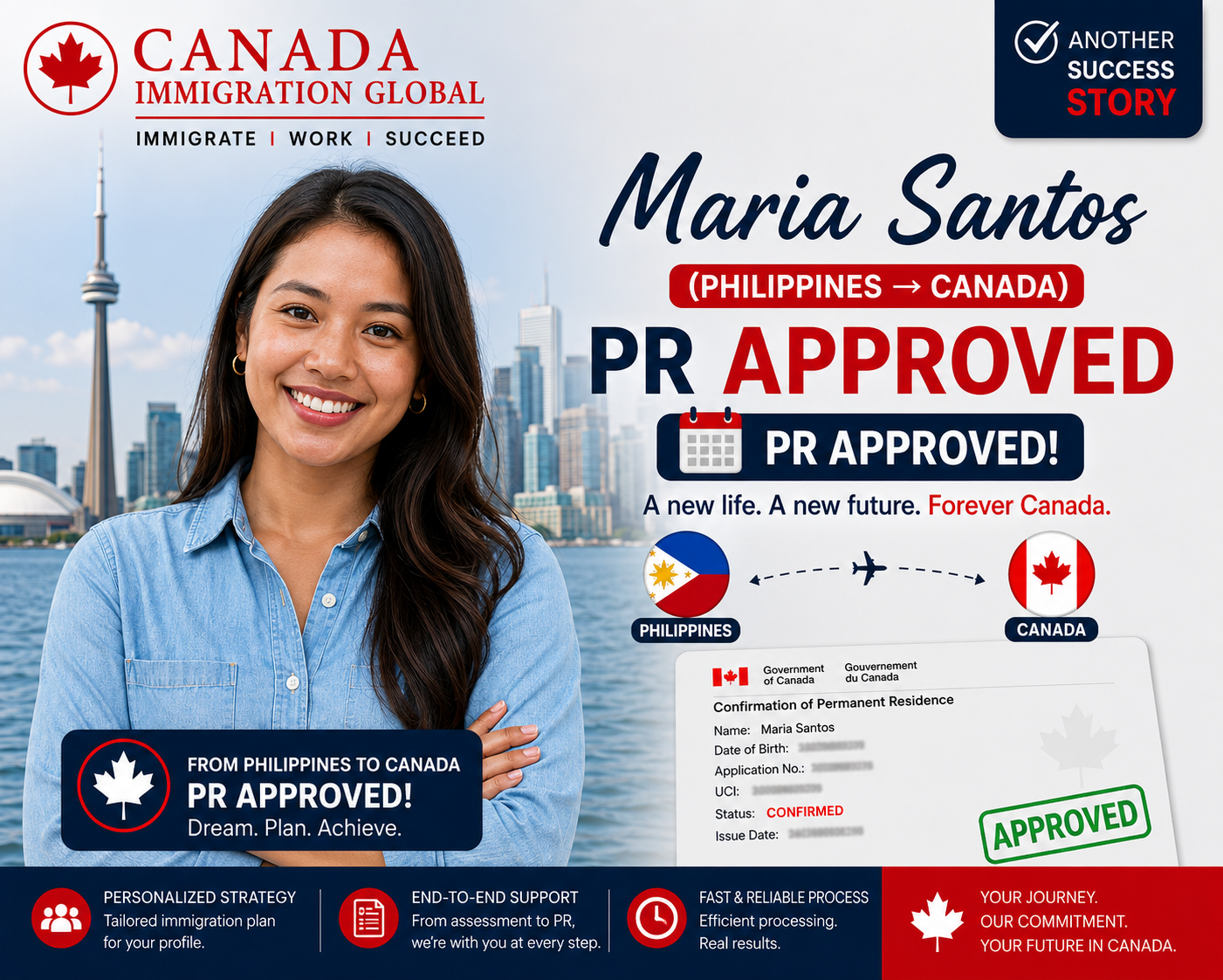 Maria Santos — Canada PR Success Story