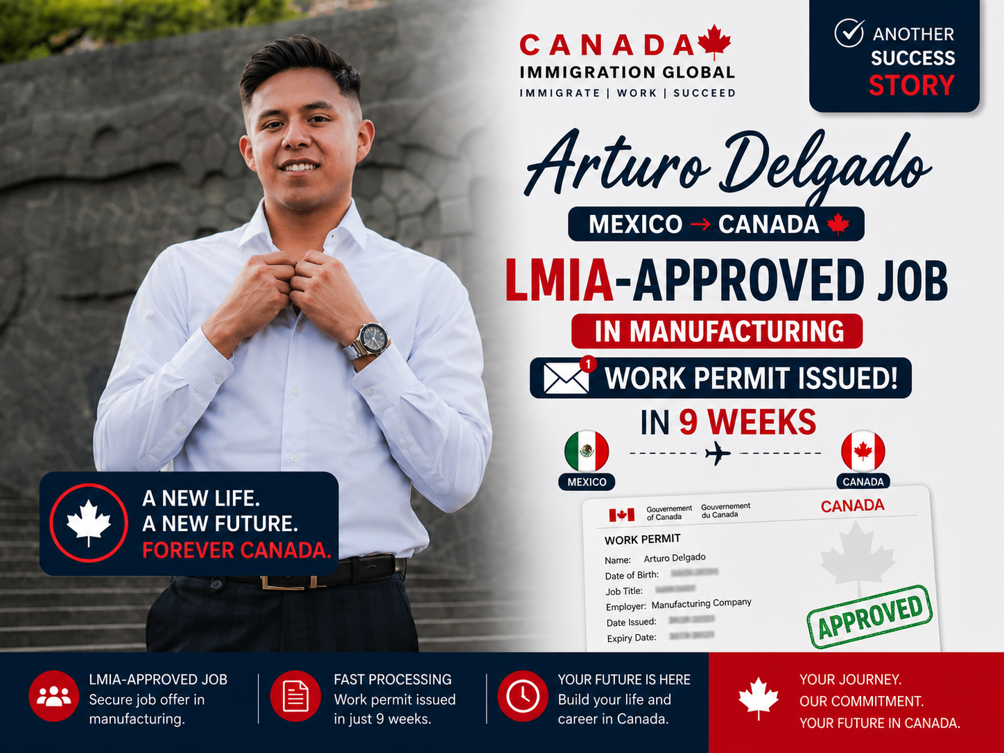 Arturo Delgado — LMIA Work Permit Approved