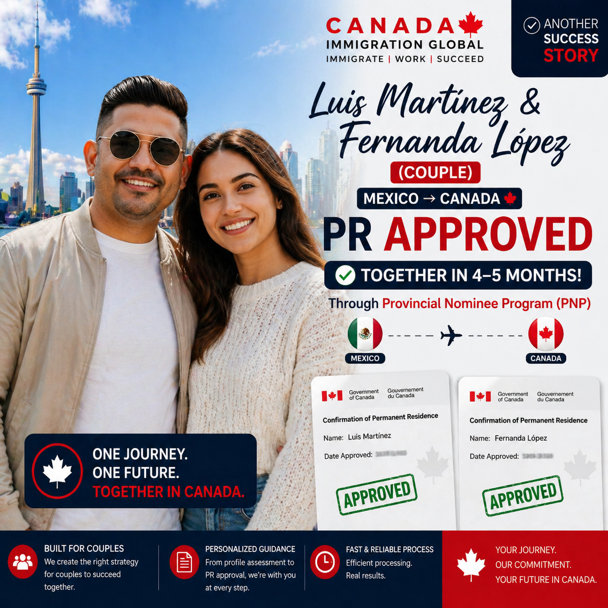 Luis Martinez & Fernanda López — Canada PR Approved