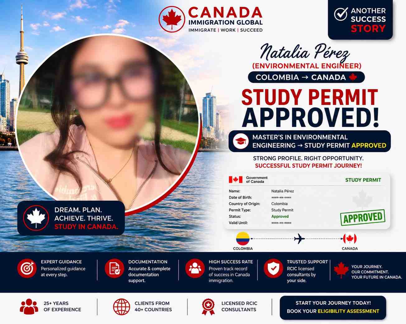 Natalia Pérez — Canada Study Permit Approved