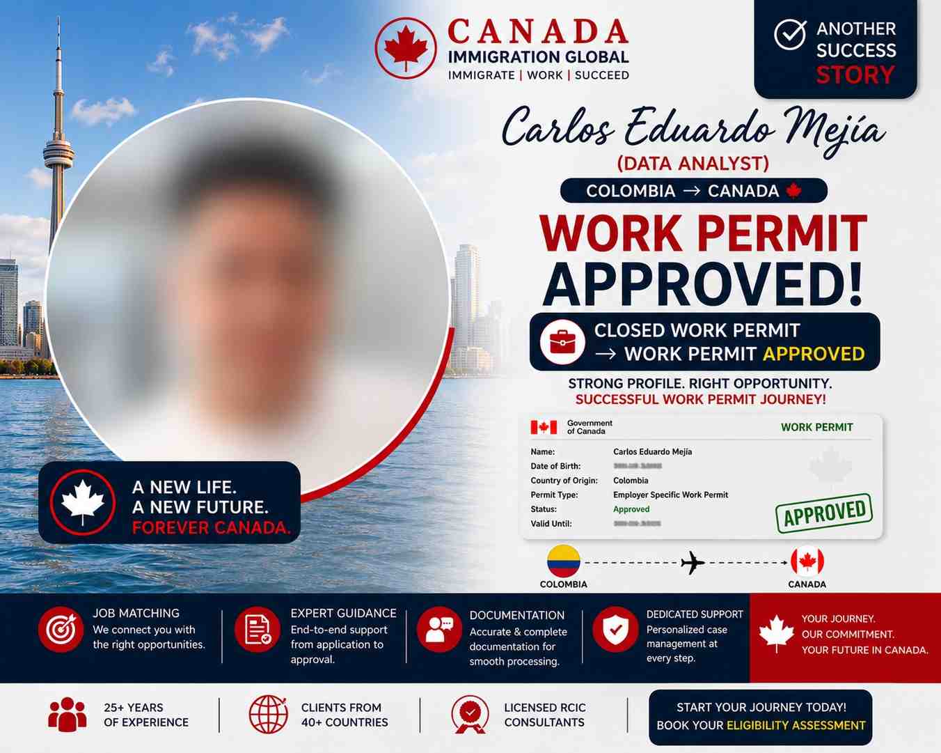 Carlos Eduardo Mejía — Canada Work Permit Approved