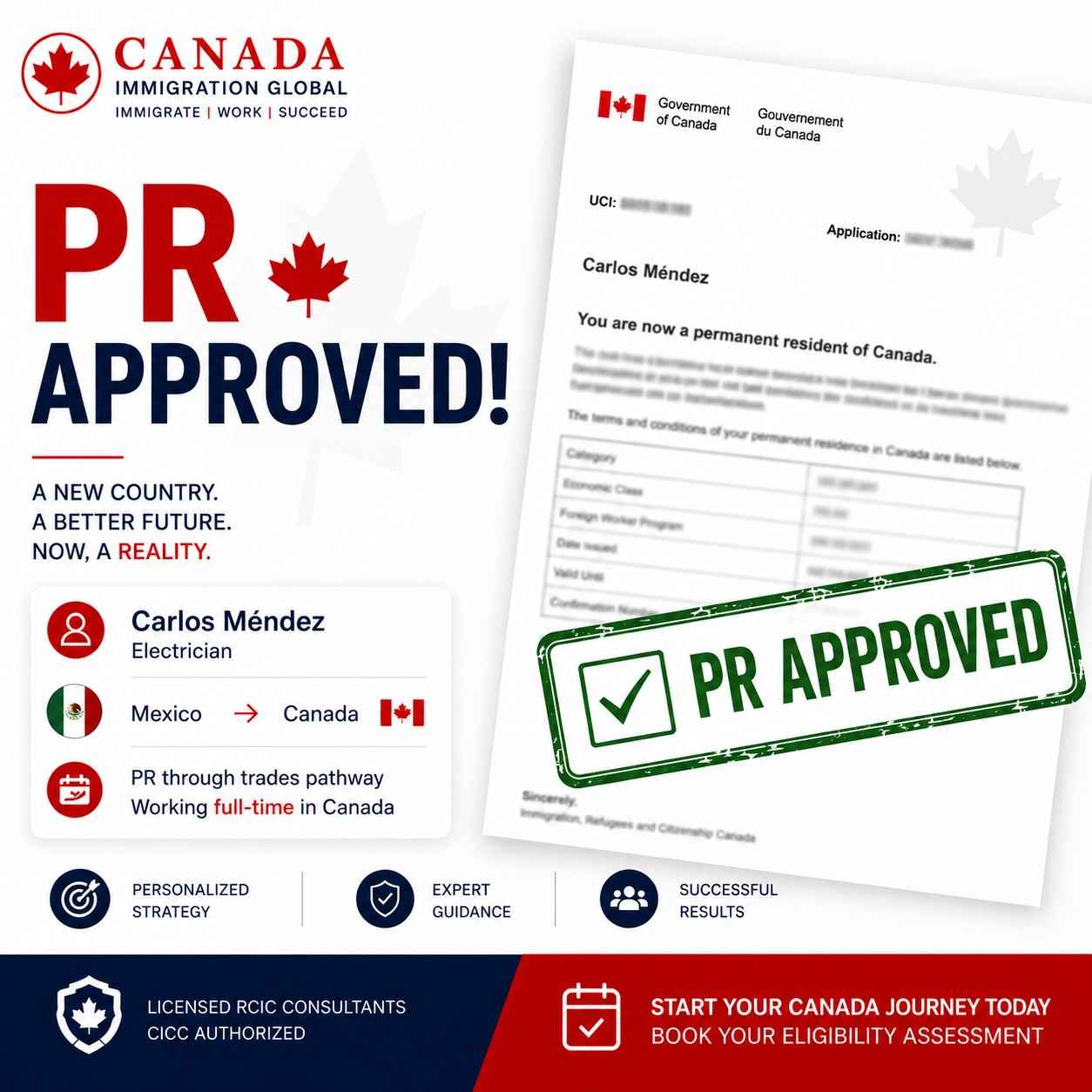 Carlos Méndez — Permanent Residency Approved