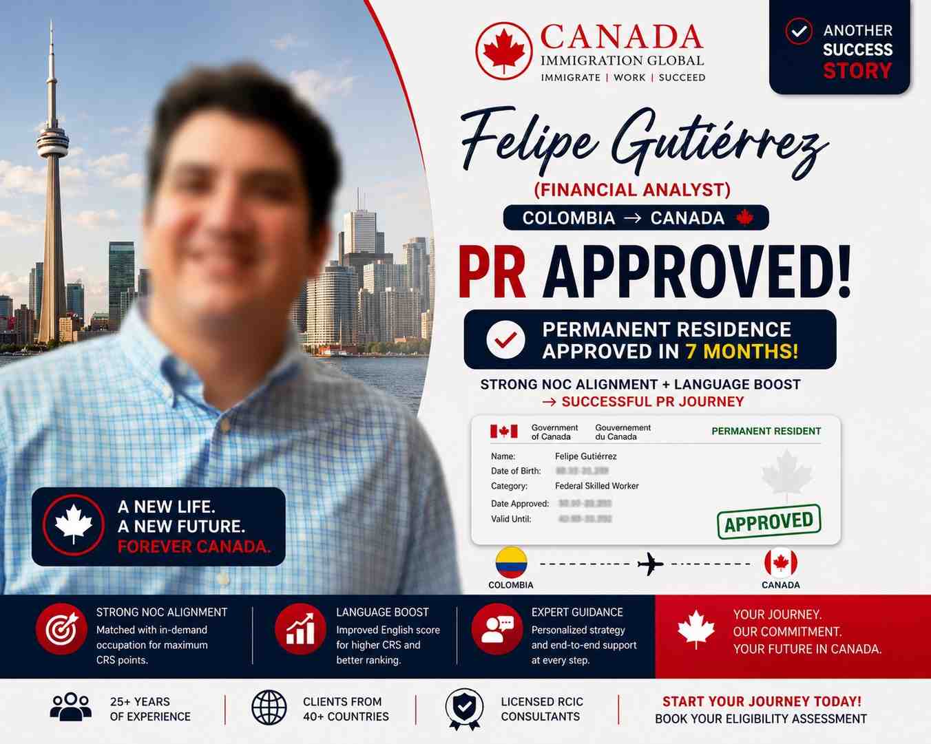 Felipe Gutiérrez — Canada Permanent Residency Approved