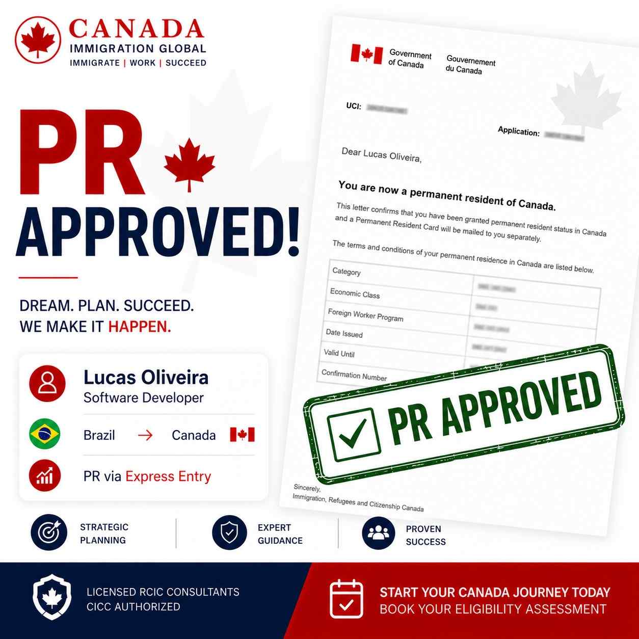 Lucas Oliveira — Express Entry PR Approved