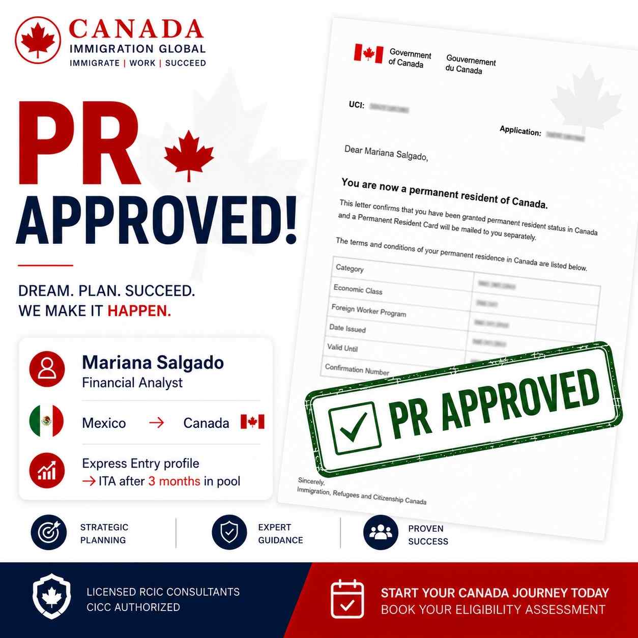 Mariana Salgado — Express Entry Invitation to Apply (ITA) Received