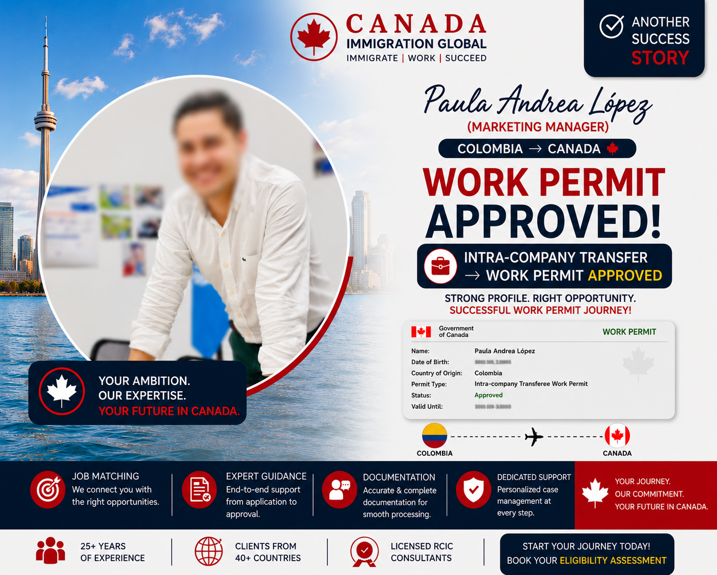 Paula Andrea López — Canada Work Permit Approved